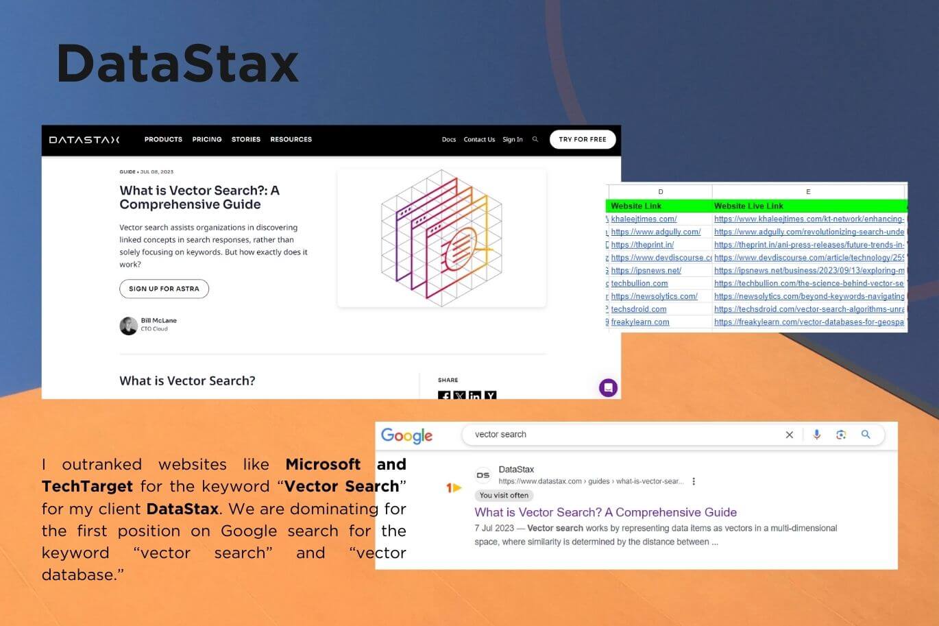 DataStax Ranking